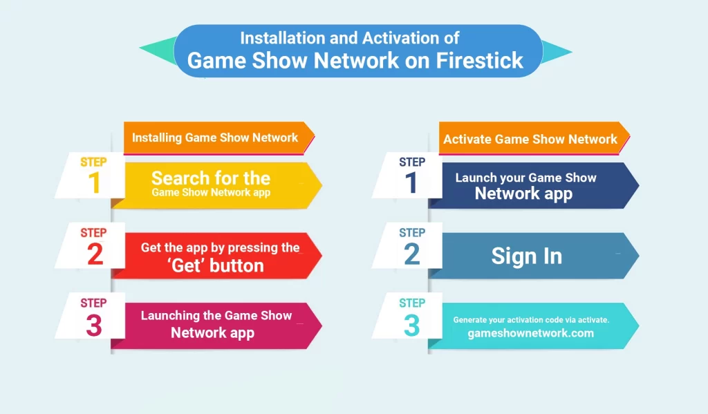 Activate Game Show Network on Firestick